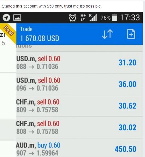 forex trading nigeria